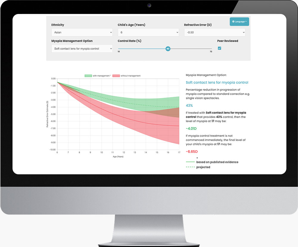 Brian Holden Vision Institute Myopia Calculator